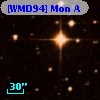 [WMD94] Mon A
