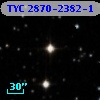 TYC 2870-2382-1