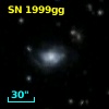 SN 1999gg
