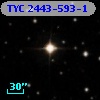 TYC 2443-593-1