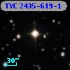 TYC 2435-619-1