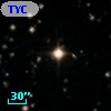 TYC 1880-299-1