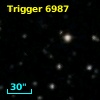 Trigger  6987