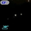 Cl* NGC 6910    SIC       8
