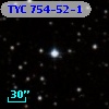 TYC  754-52-1