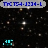 TYC  754-1234-1