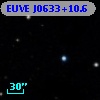EUVE J0633+10.6