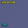 HD  47796