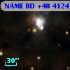 NAME BD +40 4124 CLUSTER