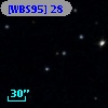 [WBS95] 28
