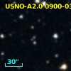 USNO-A2.0 0900-03306032