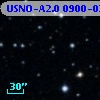 USNO-A2.0 0900-03306238