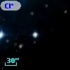 Cl* NGC 6910    SIC     112