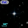 TYC 7087-2145-1