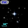 TYC 7099-1410-1