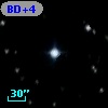 BD+43  3632