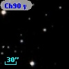 Ch90 y