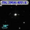 TYC 2954-477-1