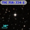 TYC  758-724-1