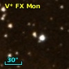 V* FX Mon