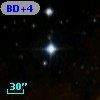 BD+43  3650