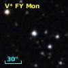 V* FY Mon