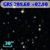 GRS 208.60 +02.80