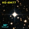 HD  49477