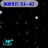 [KW97] 33-42