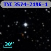 TYC 3574-2196-1
