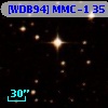 [WDB94] MMC-1 35