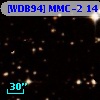 [WDB94] MMC-2 14