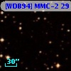 [WDB94] MMC-2 29