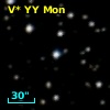 V* YY Mon