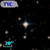 TYC 7088-737-1