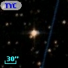 TYC 7088-1751-1