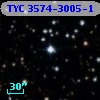 TYC 3574-3005-1