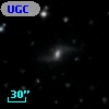 UGC  3631