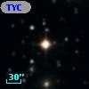 TYC 1904-825-1