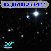 RX J0700.7+1422