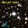 BD+47  3302