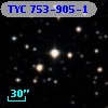 TYC  753-905-1