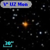 V* UZ Mon
