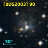 [BDS2003]  90