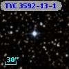 TYC 3592-13-1