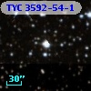 TYC 3592-54-1