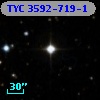 TYC 3592-719-1