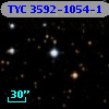 TYC 3592-1054-1