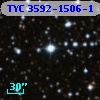 TYC 3592-1506-1