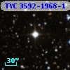 TYC 3592-1968-1